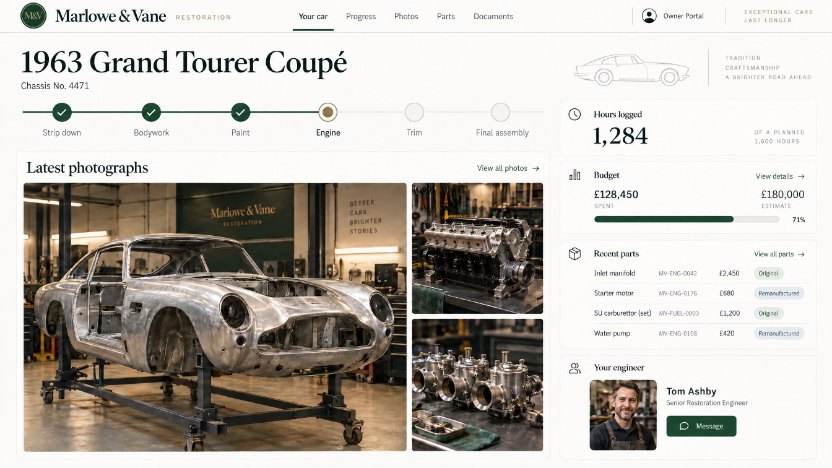 Marlowe & Vane’s owner portal: the restoration’s progress by stage, the latest workshop photographs, hours logged, the budget against the estimate, parts marked original or remanufactured, and the owner’s engineer